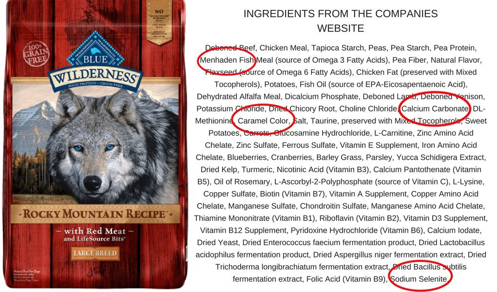 blue buffalo dog food ingredients